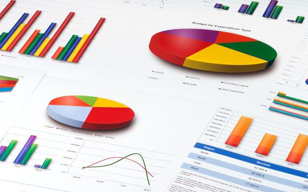 如何優化網站關鍵詞